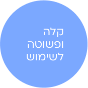 קלה ופשוטה